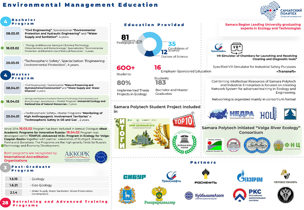 Sustainable Development